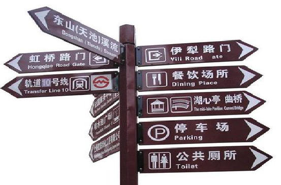 安阳标牌的基本功能。