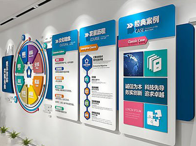 安阳企业文化墙内容对员工有什么影响？